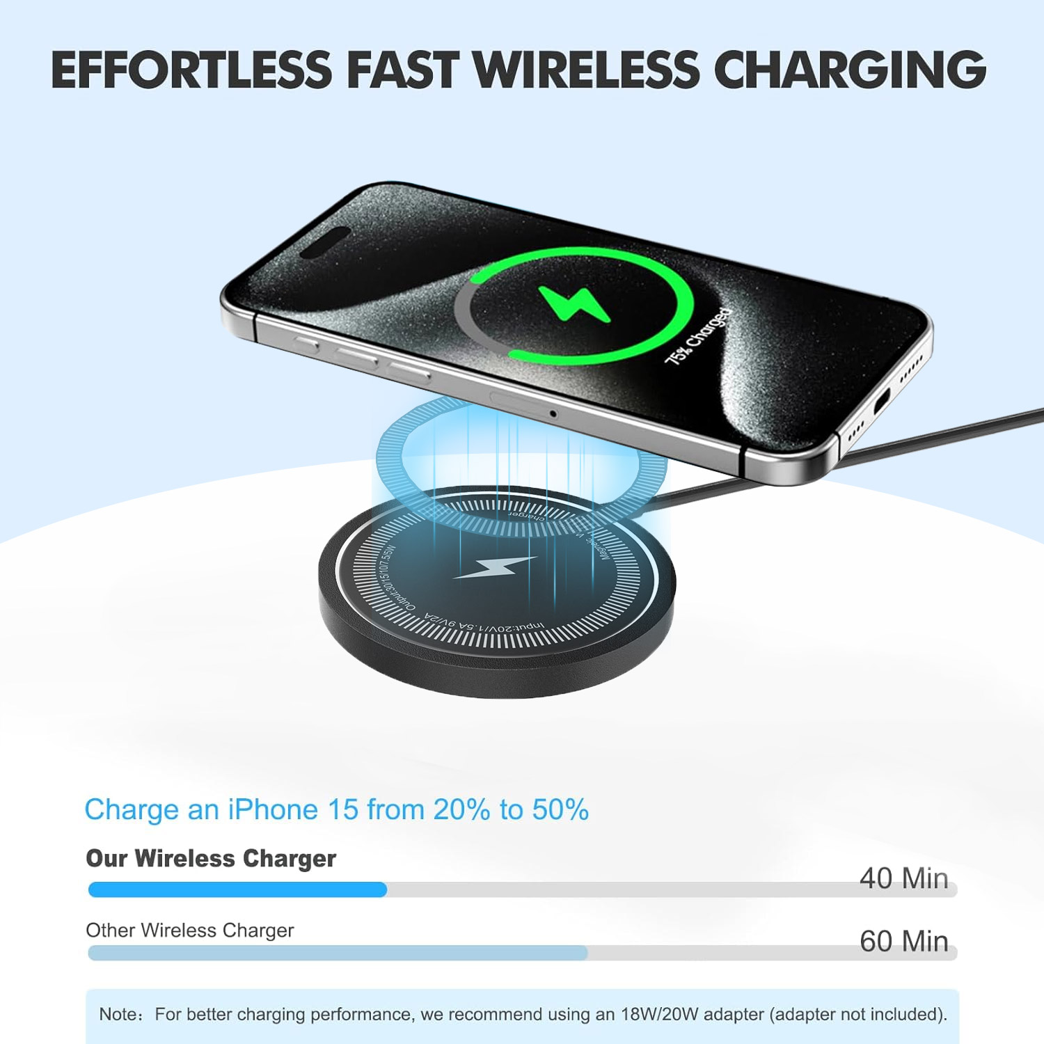 Magsafe Kablosuz Şarj Cihazı T - Portable Wifi Hotspot incelemesi ve fiyatı