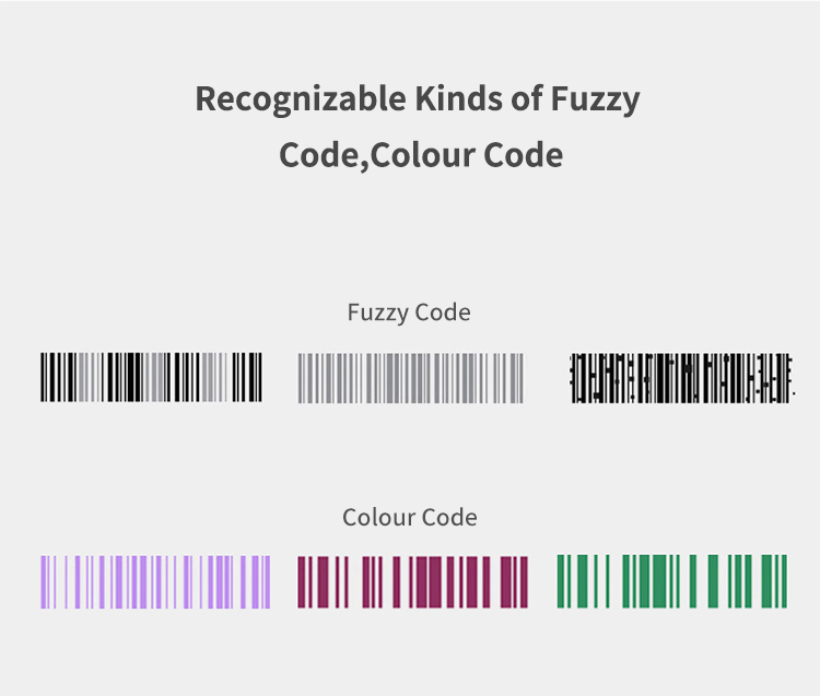 2.4G Kablosuz Teknolojili Pera - Barcode Scanner Wireless incelemesi ve fiyatı