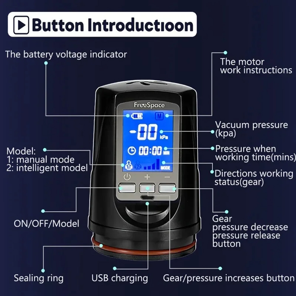 Elektrikli Vakumlu Yetişkin Se - Electric Gadget incelemesi ve fiyatı